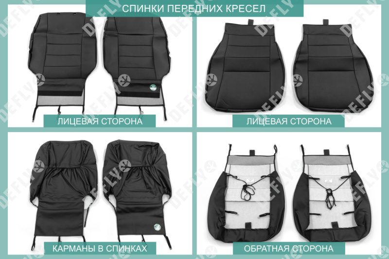 Чехлы на сиденья Lexus RX (XU10), 2000-2003, рестайлинг, экокожа черная