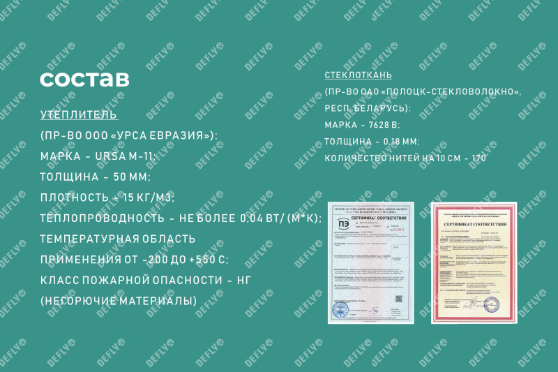 Автоодеяло "Комфорт" (130x60), XS