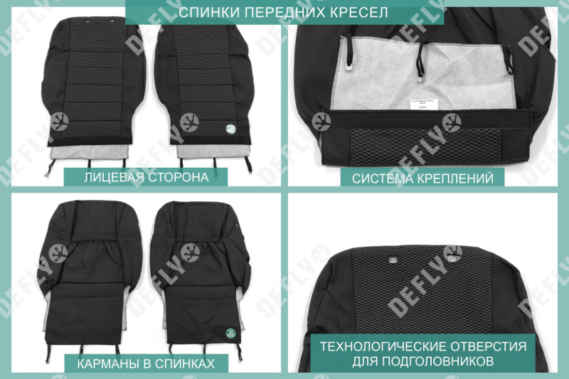 Чехлы на сиденья Toyota Harrier 1997-2003, Lexus RX 1998-2001, до рестайлинга, (XU10), жаккард