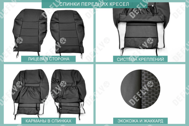Чехлы на сиденья Chevrolet Niva, 2002-2013, экокожа черная/жаккард 